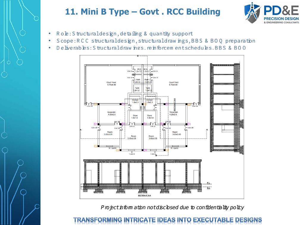 120 MVA transformer foundation engineering work