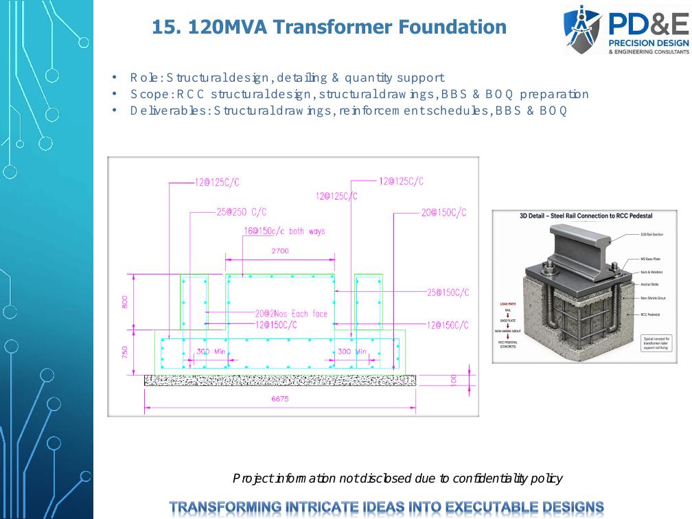 66 kV GIS building structural engineering work