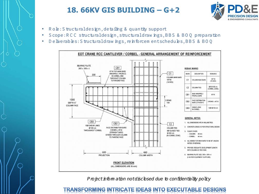 Commercial interior coordination and quantity drawings