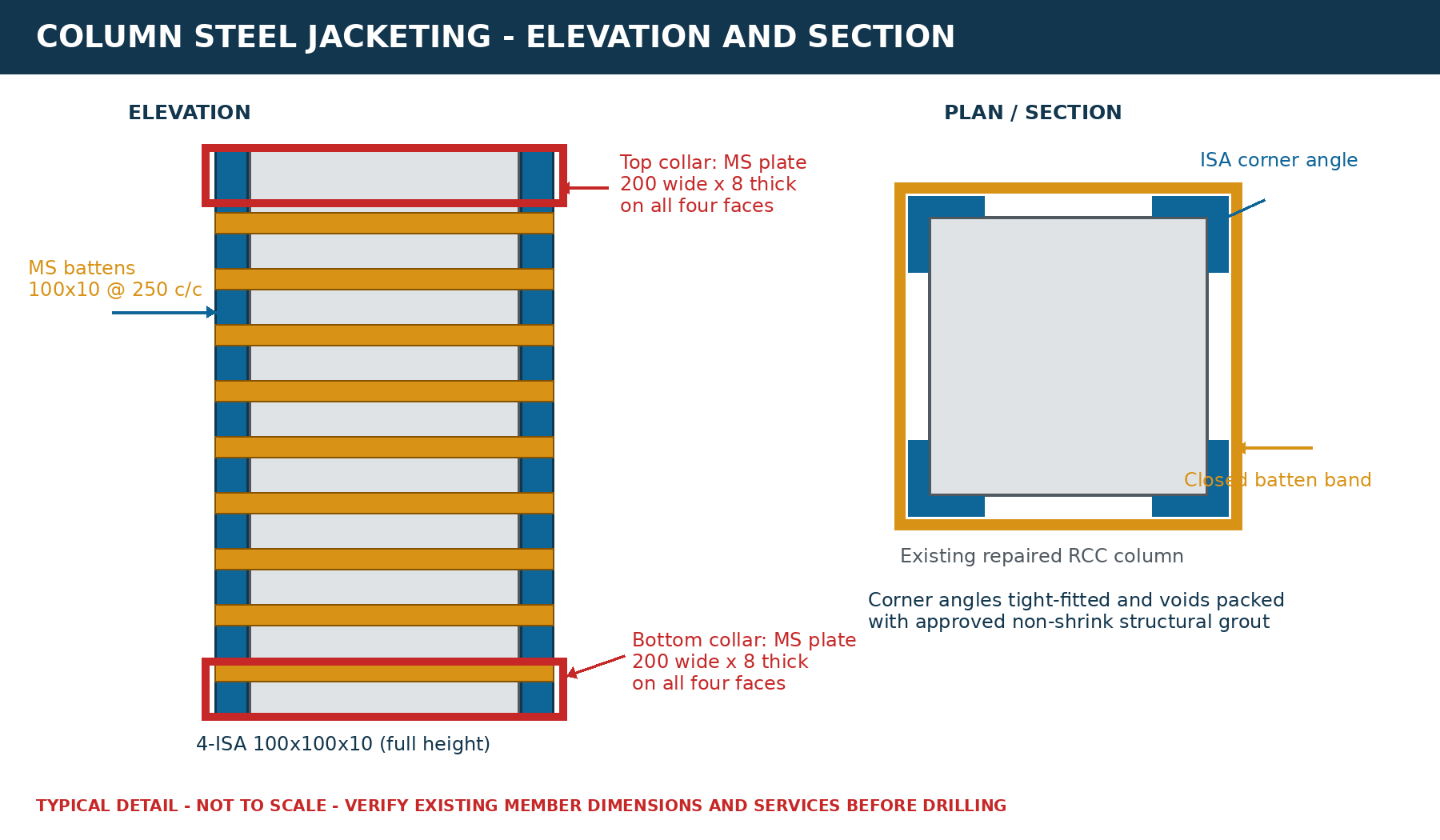 Typical column steel-jacket engineering detail