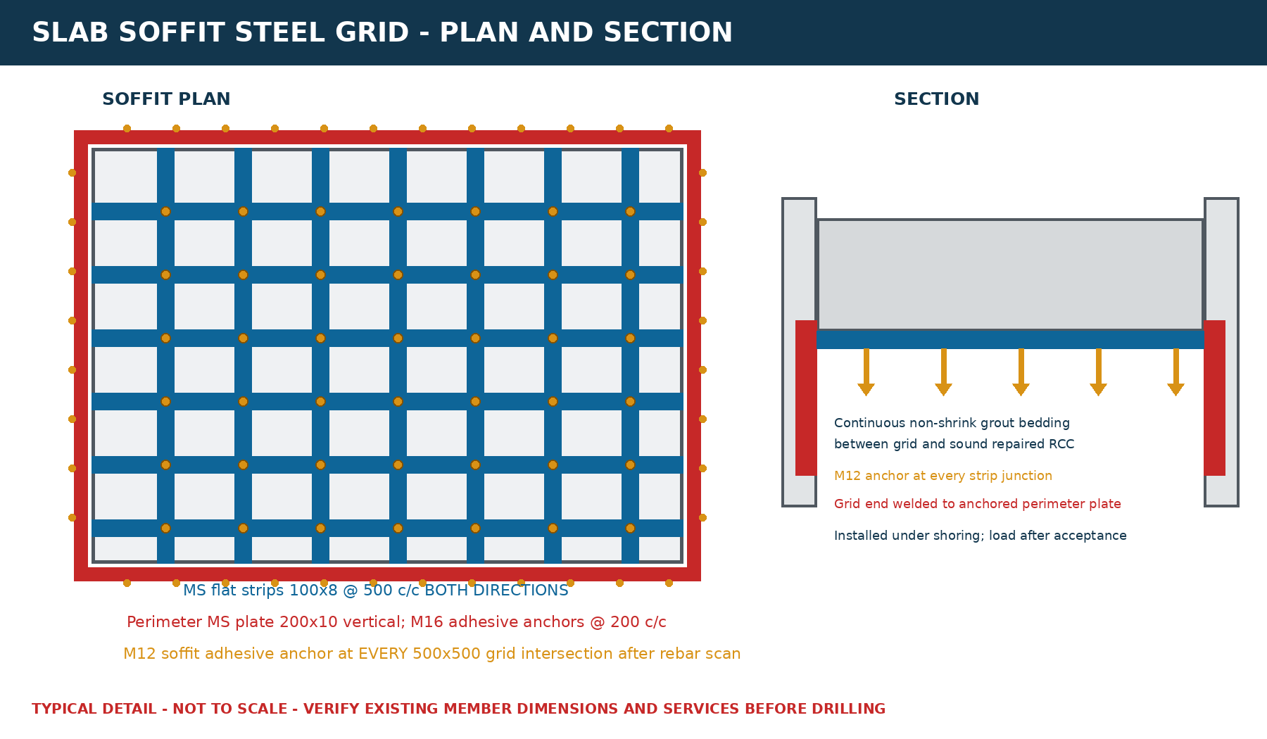 Typical slab soffit steel-grid engineering detail